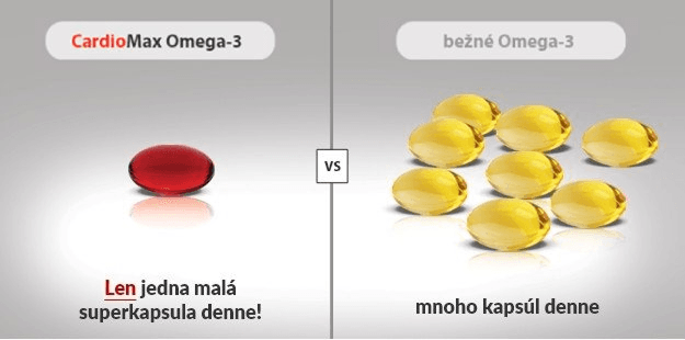 Porovnanie medzi bežnou Omega-3 oproti cardiomax Omega-3